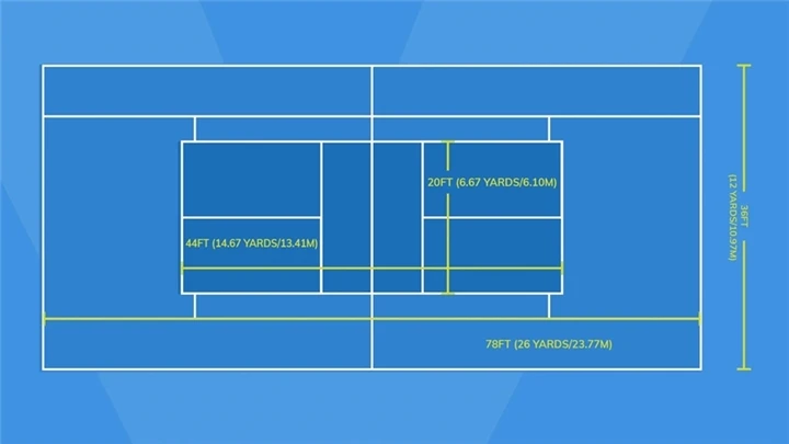 ابعاد زمین پیکل‌بال، اندازه استاندارد، خطوط و فضای آزاد طبق قوانین جهانی